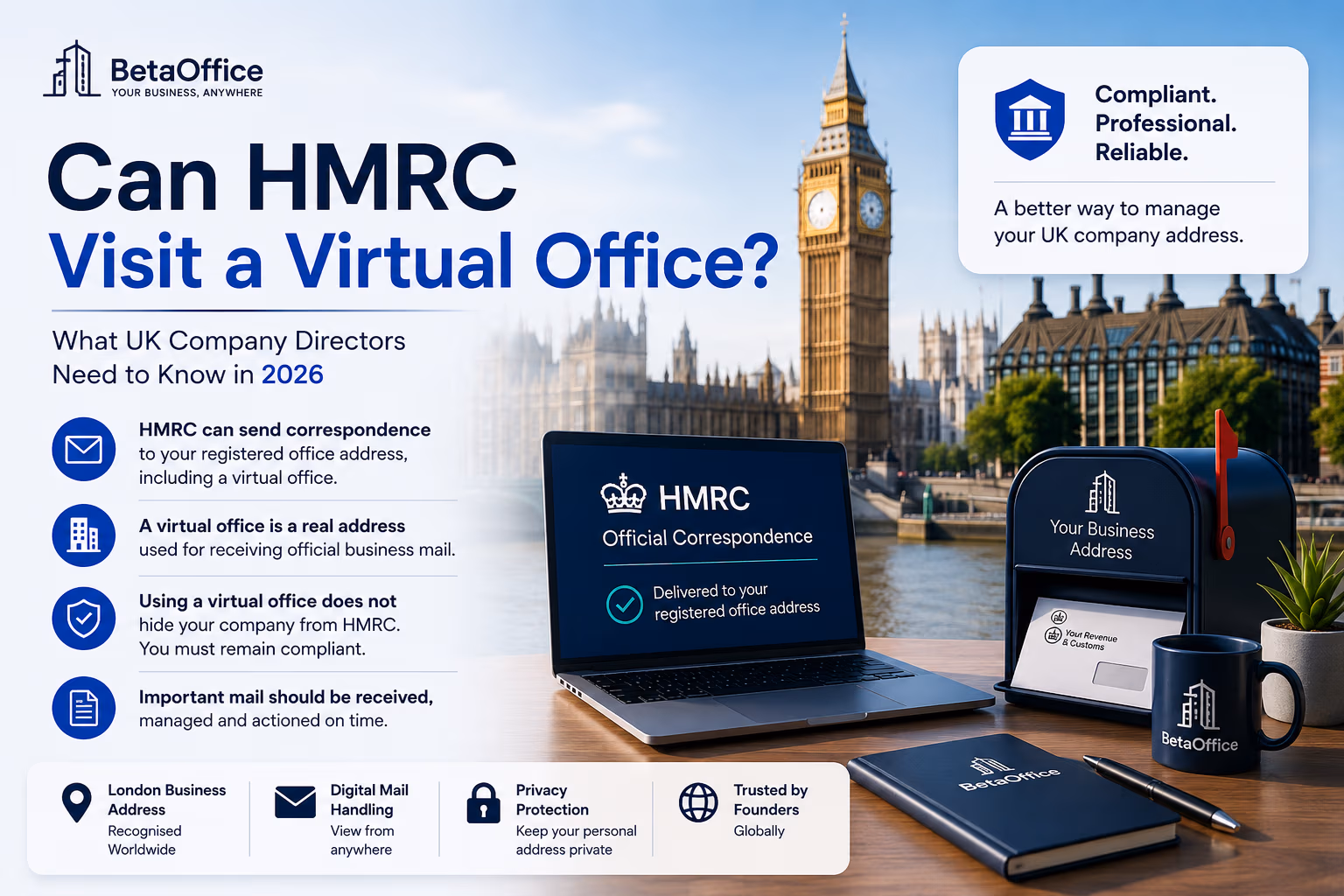 Can HMRC Visit a Virtual Office? (2026 Guide)