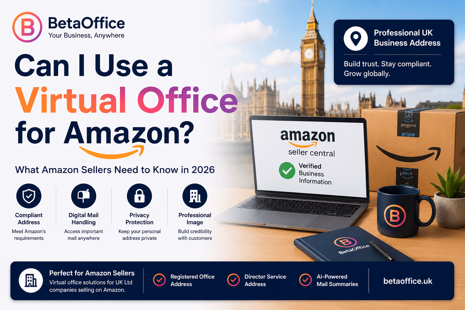 Can I Use a Virtual Office for Amazon? (2026 Guide)