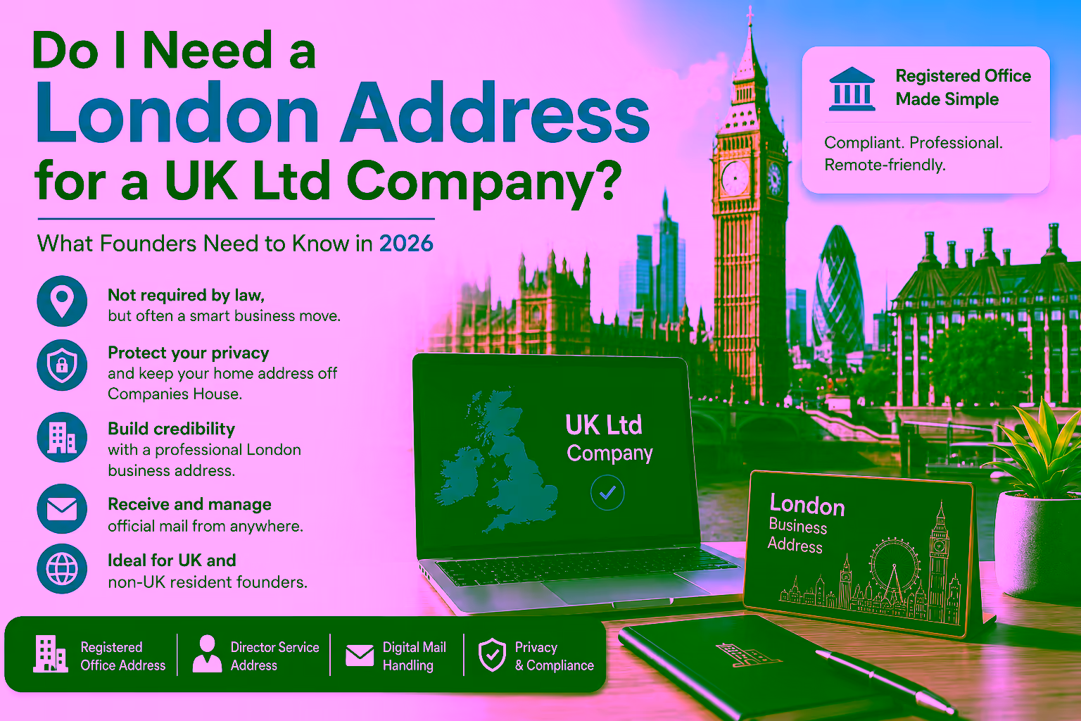 Do I Need a London Address for a UK Ltd Company? (2026 Guide)