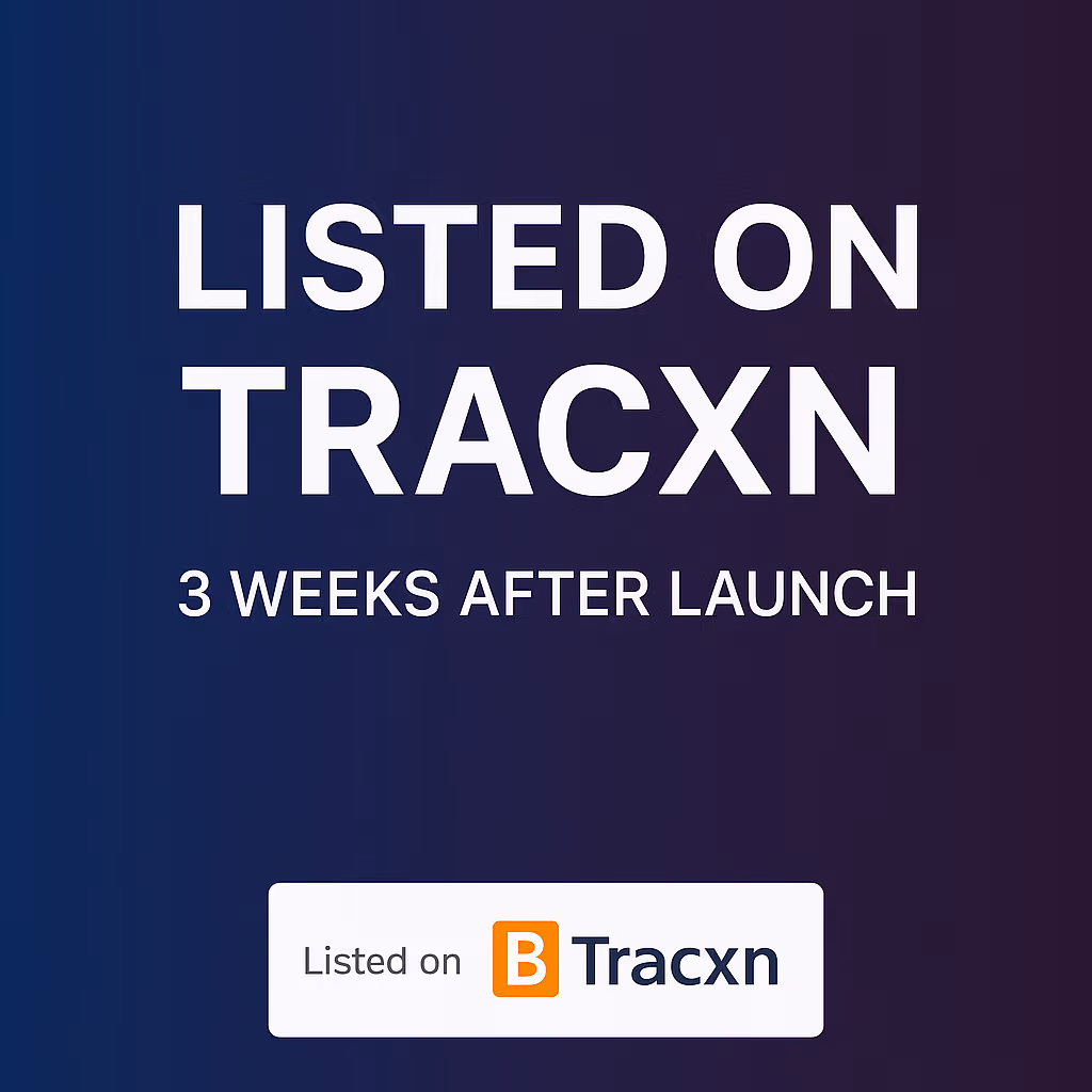 BetaOffice listed on Tracxn — in just 3 weeks