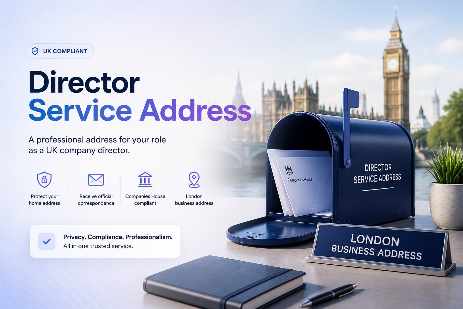 London registered office and director service address with official mail handling