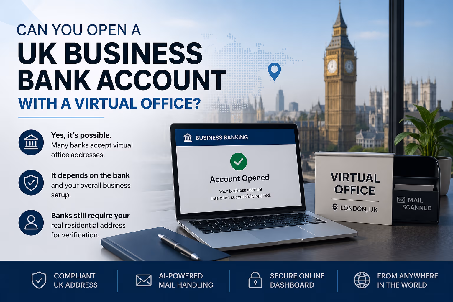 UK business banking and virtual office concept